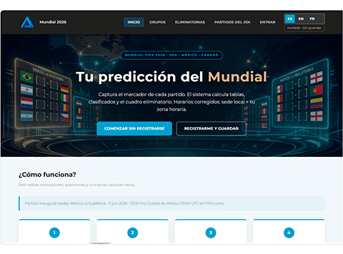 Predicciones de la copa mundial de futbol 2026