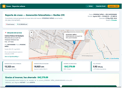 Faveo - Software calculadora de ahorros por uso de celdas fotovoltaicas